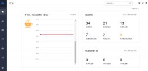 Moka做了個“招聘CRM”，不知企業(yè)付費的意愿會有多強？
